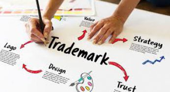 What are the Documents Required for Logo Registration?